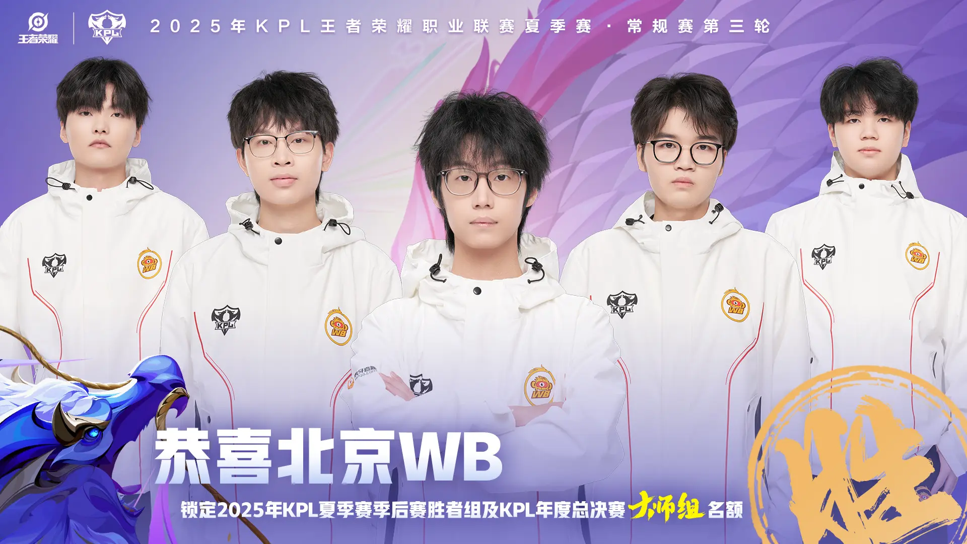 均排名S组, KN